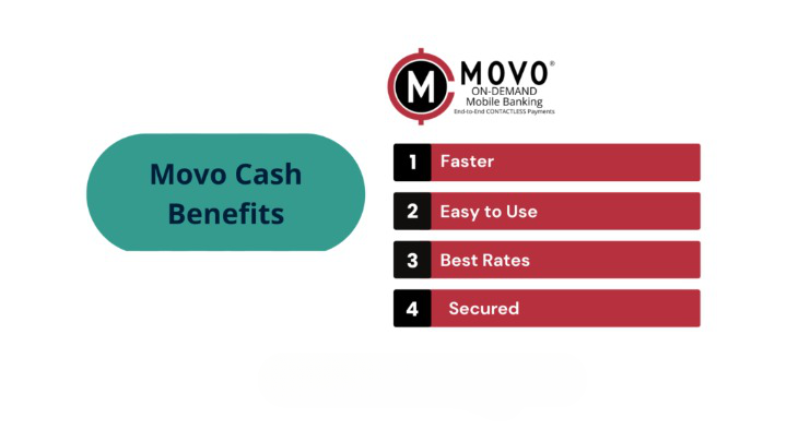  Bay Verified Movo Cash Account