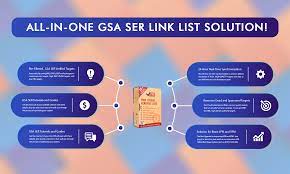 Buy Gsa Ser Verified Lists For Sale