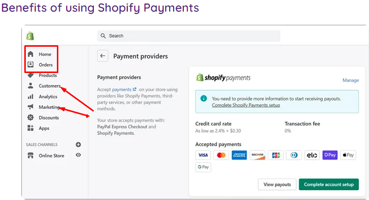 Buy Shopify Payment Accounts