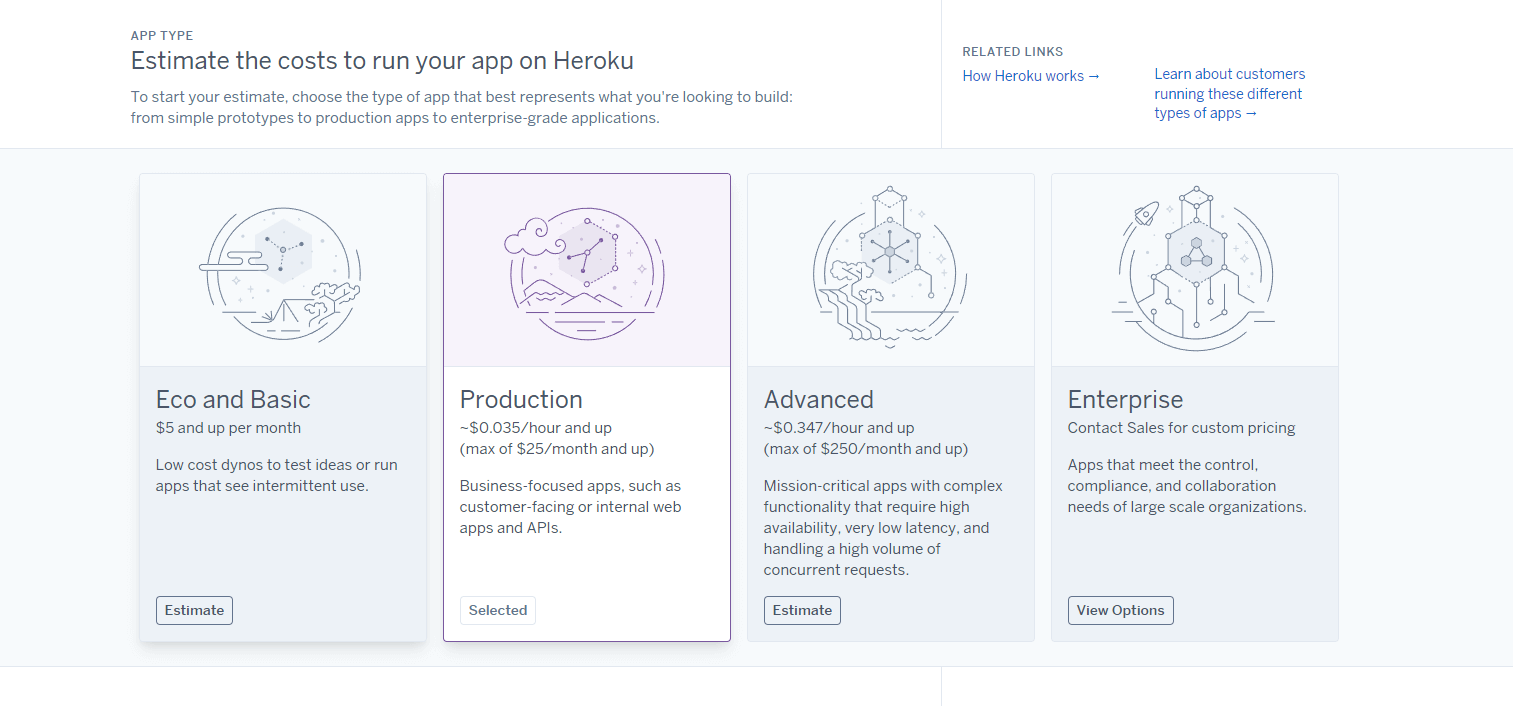 Buy Heroku Cloud Account